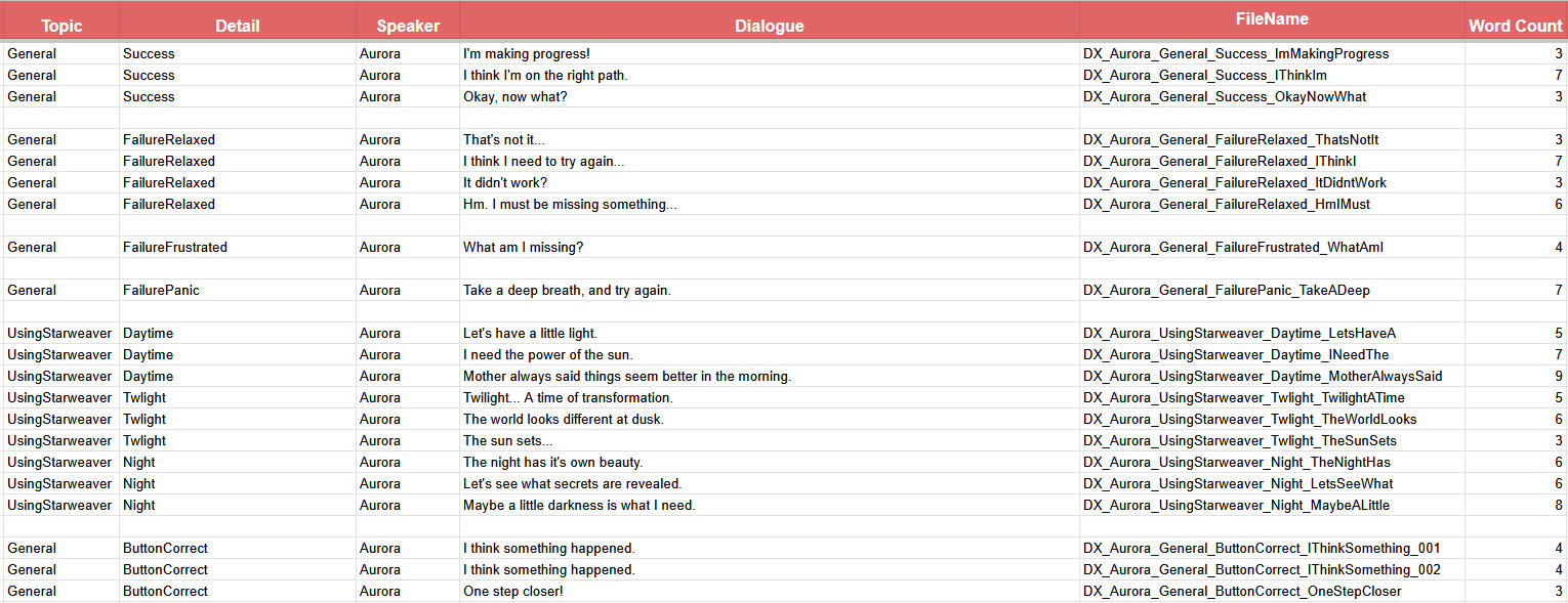 Player Character Generic Barks